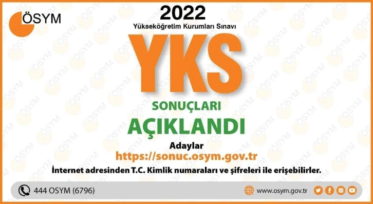 2022 Yükseköğretim Kurumları Sınavı sonuçları açıklandı
