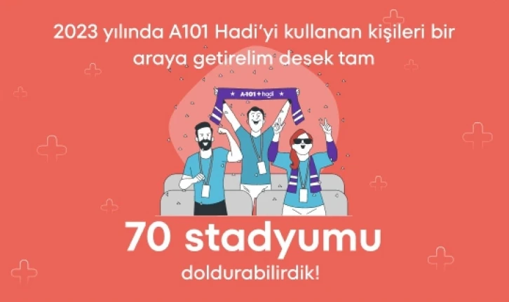 A101 Hadi uygulamasının verileri açıklandı
