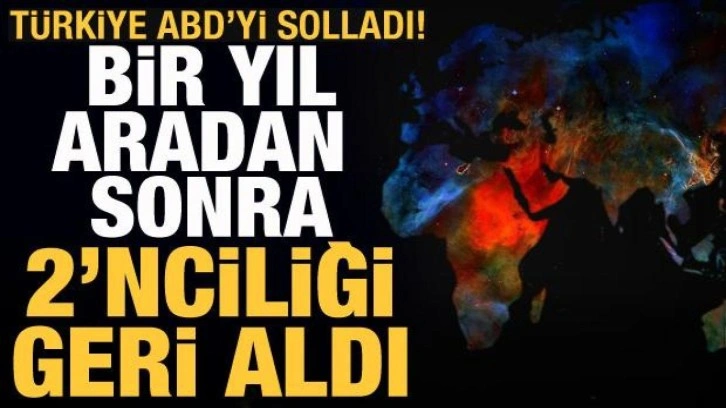 ABD'yi solladık! Türkiye, bir yıl aradan sonra 2'inciliği geri aldı