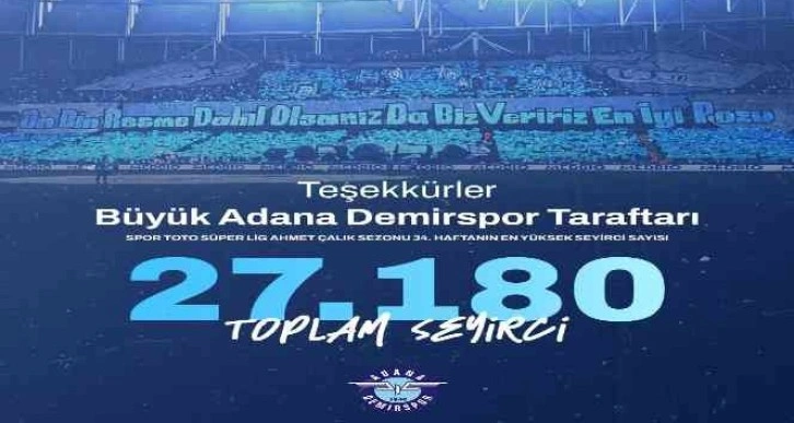 Adana Demirspor, seyirci sayısında haftanın lideri oldu