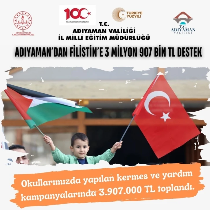 Adıyaman’da ki okullardan Filistin’e 3 milyon 907 bin TL destek
