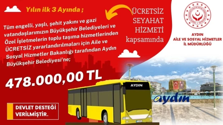 Aydın’a 478 bin TL ulaşım desteği verildi
