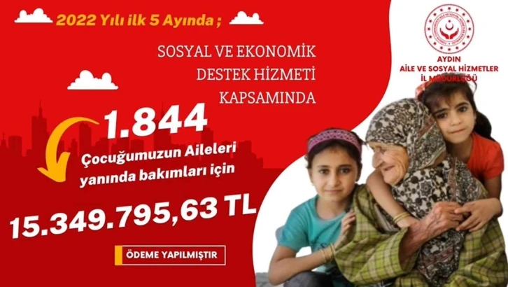 Aydınlı ailelere 15 milyon 349 bin TL’lik SED yardımı yapıldı
