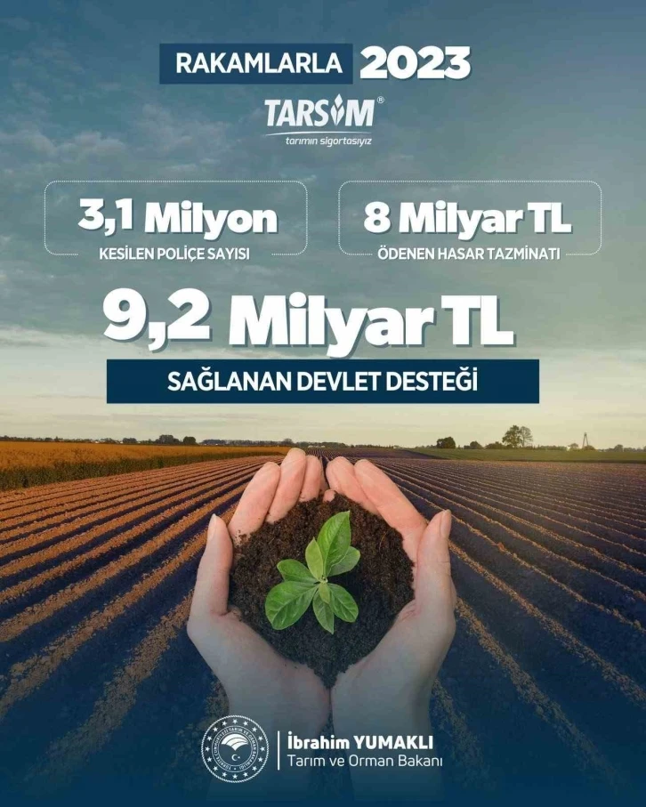 Bakan Yumaklı: "TARSİM kapsamında 9 milyar 200 milyon lira devlet desteği sağladık"
