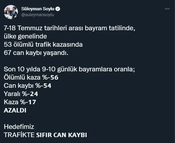 Bayram tatilinde yaşanan trafik kazalarında 67 kişi yaşamını yitirdi
