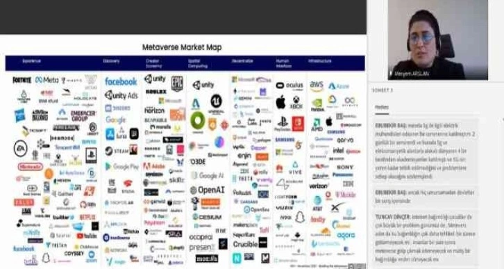 Belediye çalışanlarına metaverse eğitimi