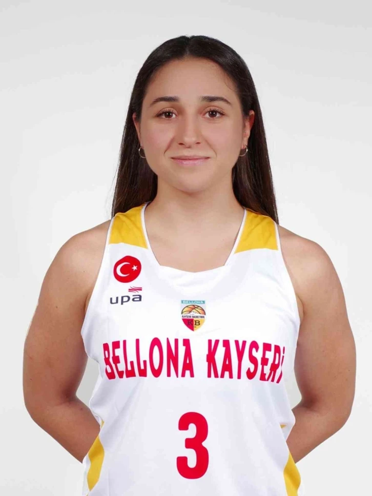 Bellona Basketbol’da en çok forma giyenler
