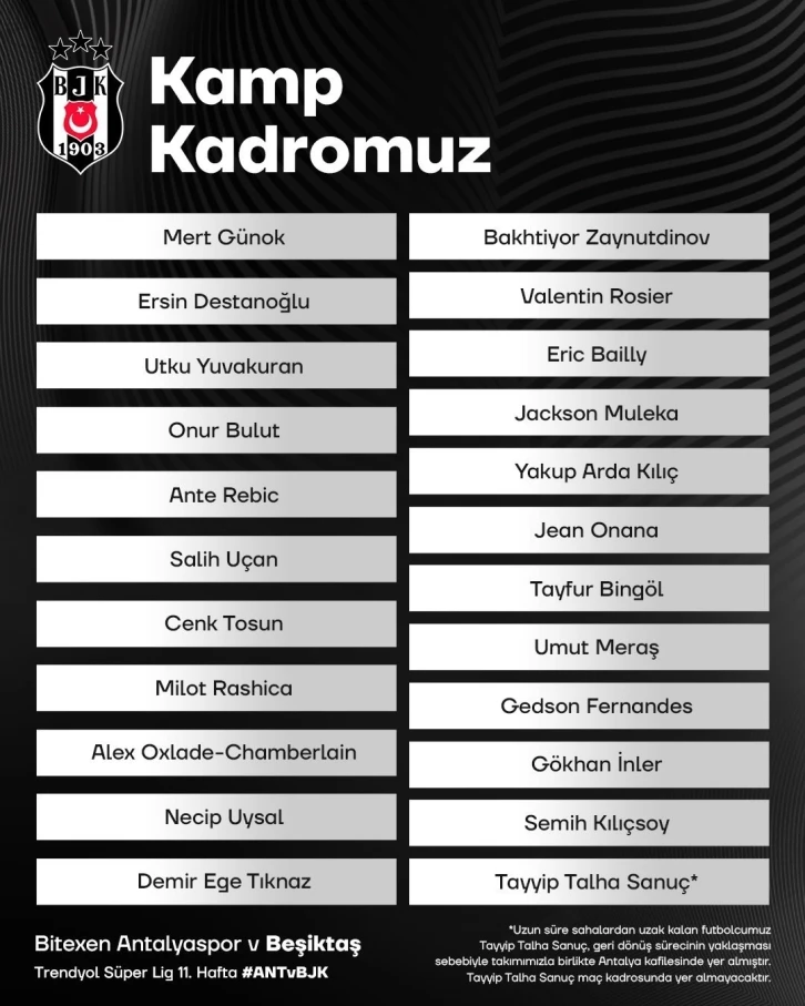 Beşiktaş’ın Antalyaspor maçı kamp kadrosu belli oldu
