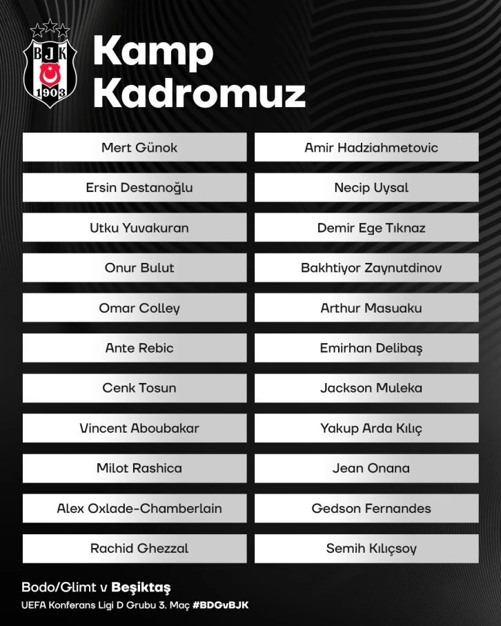 Beşiktaş’ın, Bodo/Glimt maçı kamp kadrosu açıklandı
