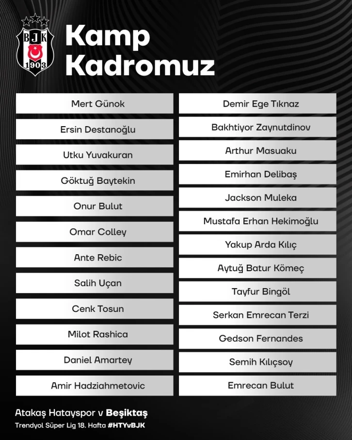 Beşiktaş’ın Hatayspor maçı kamp kadrosu belli oldu
