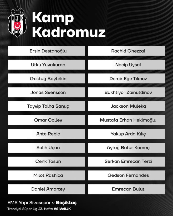 Beşiktaş’ın Sivasspor kamp kadrosu belli oldu
