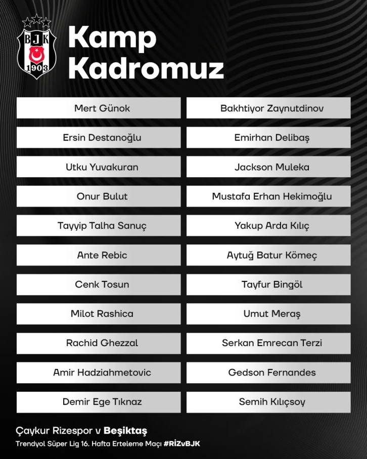 Beşiktaş’ta, Çaykur Rizespor maçı kamp kadrosu belli oldu
