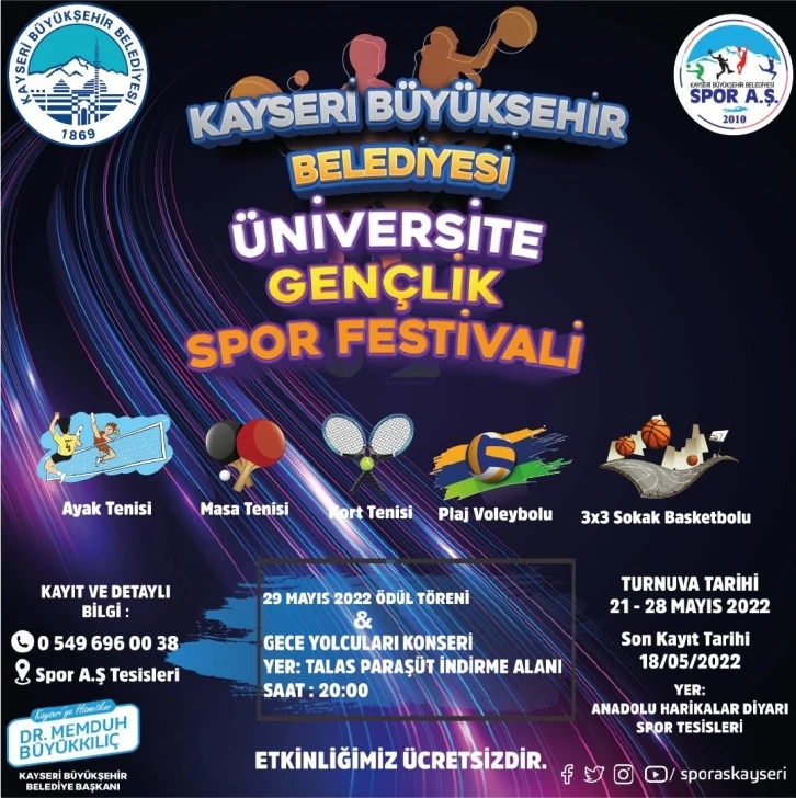 Büyükşehir’den Üniversite Gençlik Spor Festivali
