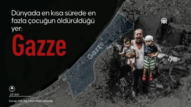 Dünyada en kısa sürede en fazla çocuğun öldürüldüğü yer: Gazze