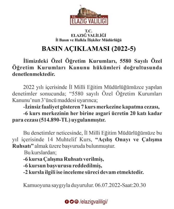 Elazığ’da 7 kurs merkezine kapatma cezası verildi
