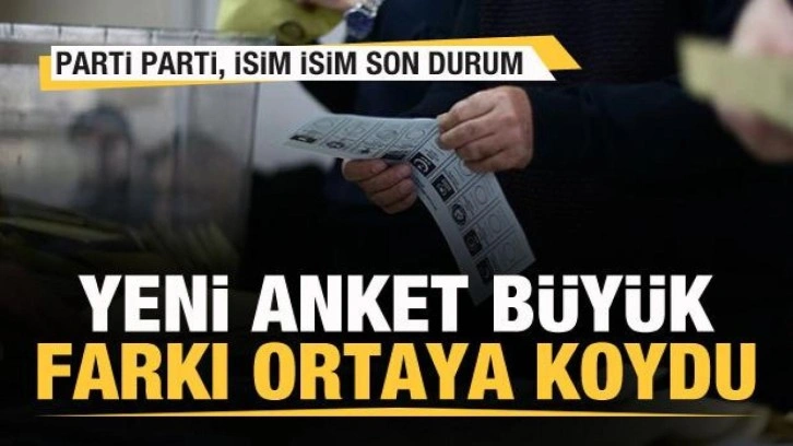 En yeni seçim anketi açıklandı! Parti parti, isim isim son durum!