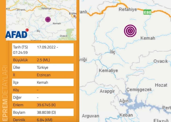 Erzincan’da 2.5 büyüklüğünde deprem
