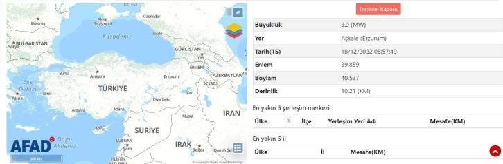 Erzurum’da 3.9 büyüklüğünde deprem
