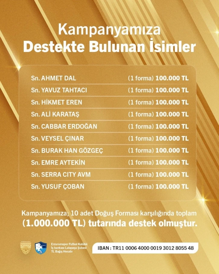 Erzurumspor’un ‘Küllerimizden Doğuyoruz’ kampanyasında ilk gün 1 milyon toplandı
