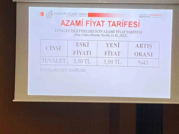 Eskişehir’de tuvalet fiyatları 5 TL oldu
