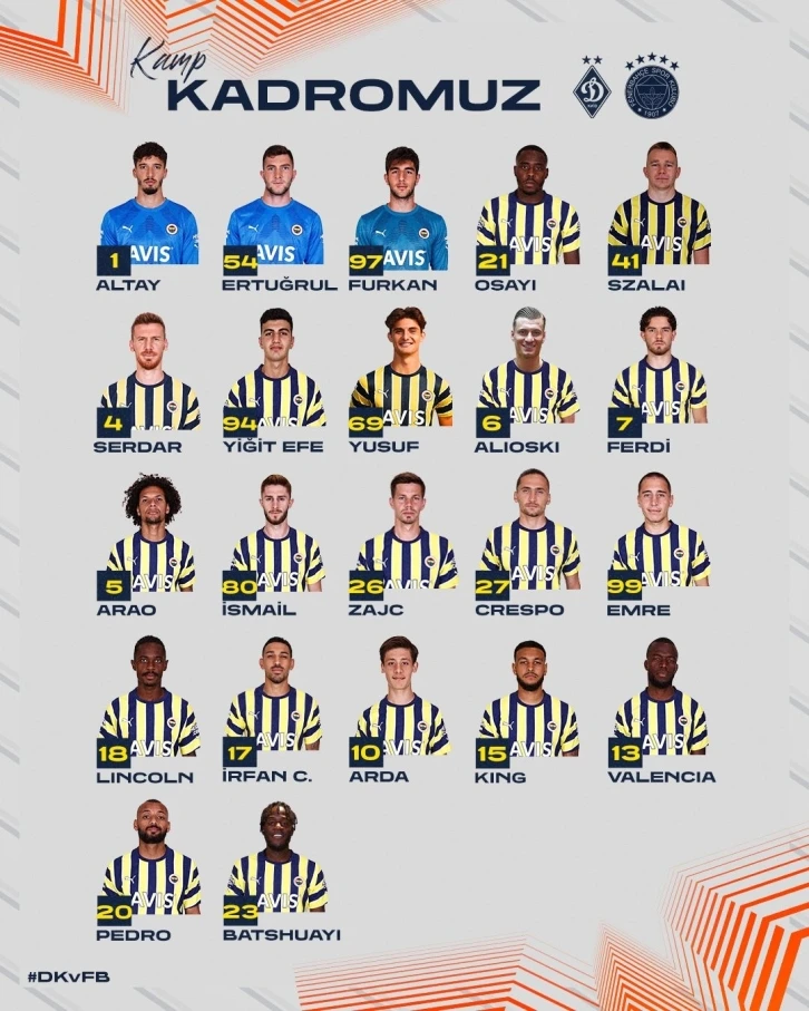 Fenerbahçe’nin kamp kadrosu belli oldu
