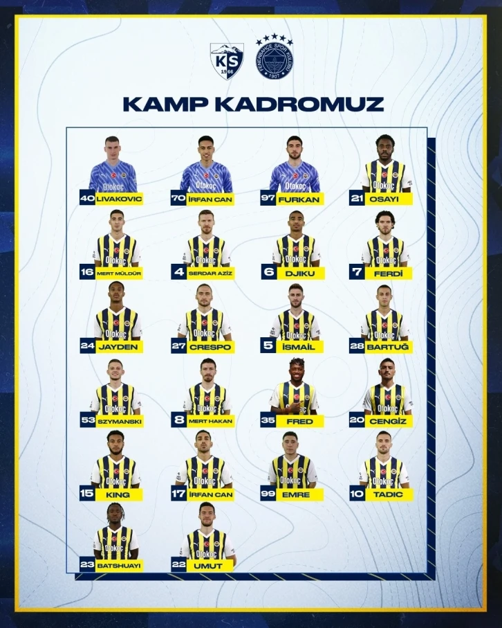 Fenerbahçe’nin Kayserispor maçı kamp kadrosu belli oldu
