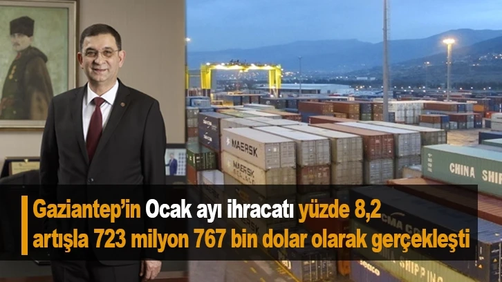 Gaziantep’in Ocak ayı ihracatı yüzde 8,2 artışla 723 milyon 767 bin dolar olarak gerçekleşti