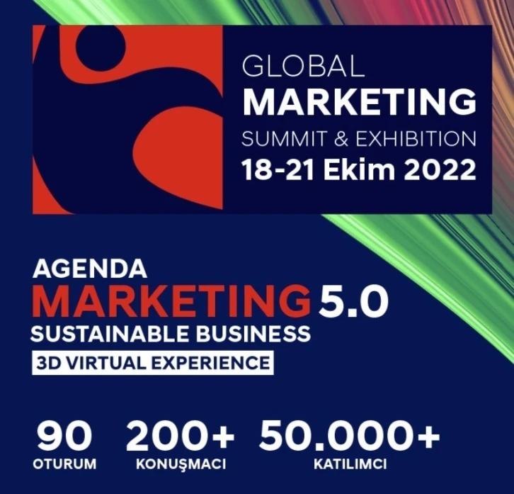 Global Marketing Summit’a geri sayım başladı
