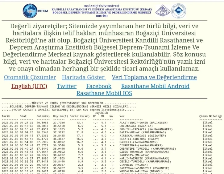 Gönen’de 4,1 büyüklüğünde deprem
