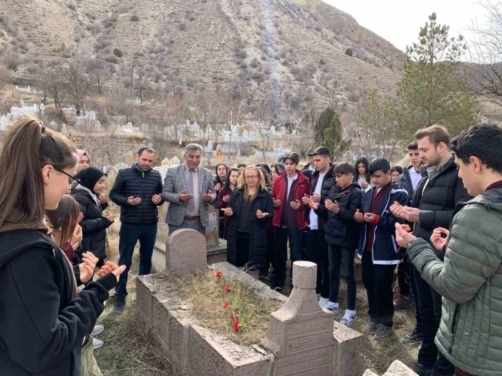 İbn-i Sina Mesleki ve Teknik Anadolu Lisesi Öğrencilerinden Anlamlı Ziyaret