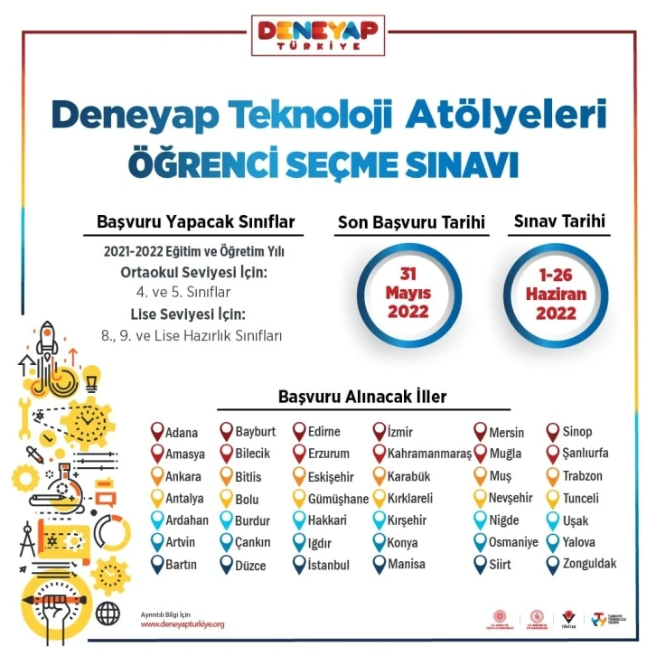 Iğdır’da ’Deneyap Atölyesi’ başvuruları başladı
