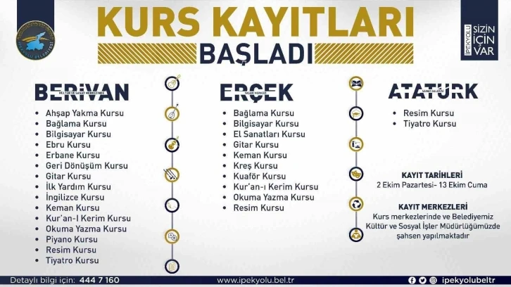 İpekyolu ilçesinde mesleki ve sanat kurslarının kayıtları başlıyor
