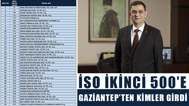 İSO ikinci 500’e Gaziantep’ten kimler girdi