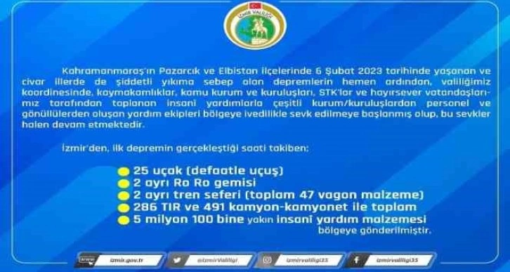 İzmir afet bölgesinde yaraları sarmaya devam ediyor