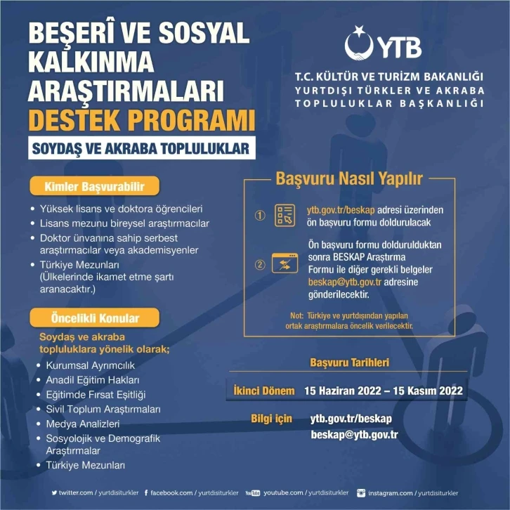 Kardeş topluluklara yönelik araştırmalara YTB’den destek
