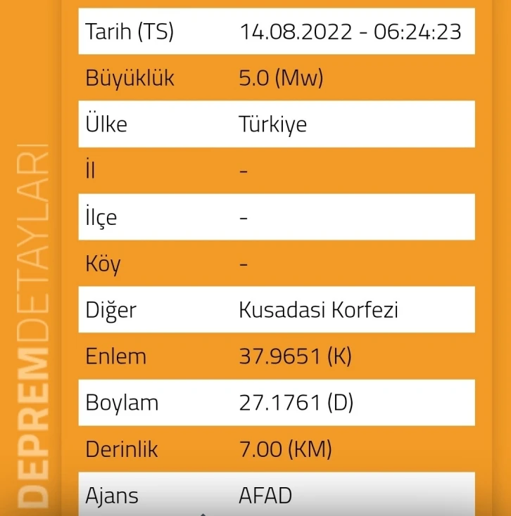 Kuşadası’nda 5.0 büyüklüğünde deprem
