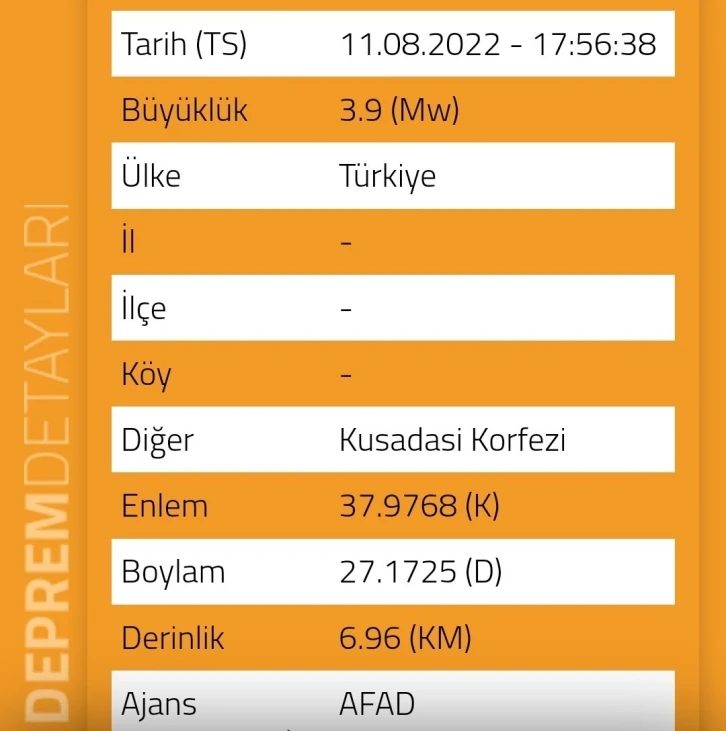 Kuşadası’nda deprem korkuttu
