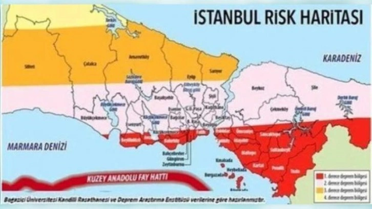 Kuzey Anadolu fay hattı ne durumda? Bu fay hattının geçtiği şehirler nereler?