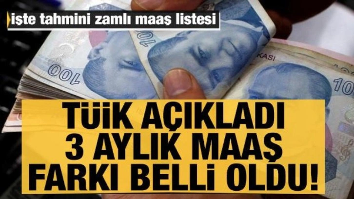 Memur zammı için 3 aylık enflasyon farkı belli oldu: İşte yüzde 23 hesabı ile yeni maaş listesi