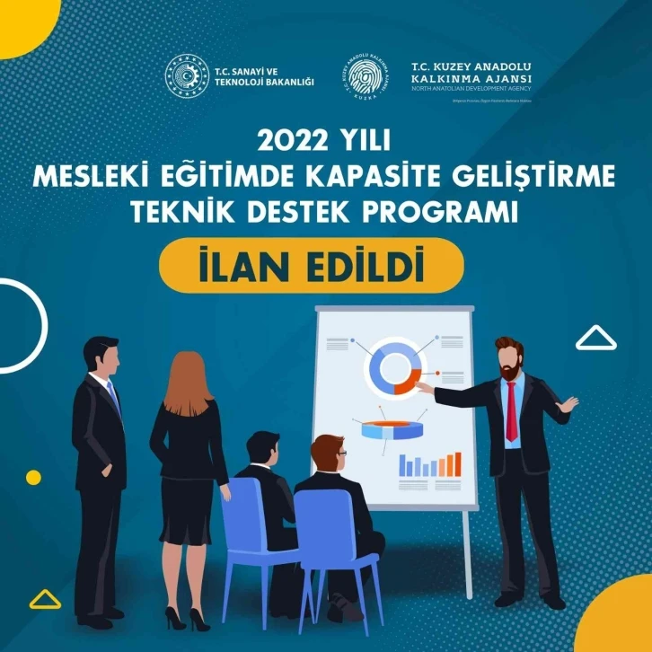 Mesleki Eğitimde Kapasite Geliştirme Teknik Destek Programı proje başvurularına açıldı
