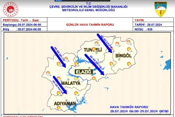 Meteorolojiden kuvvetli rüzgar uyarısı
