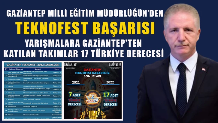 Milli eğitime bağlı okullardan önemli dereceler