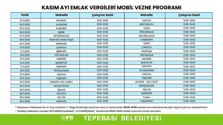 Mobil ödeme kolaylığı
