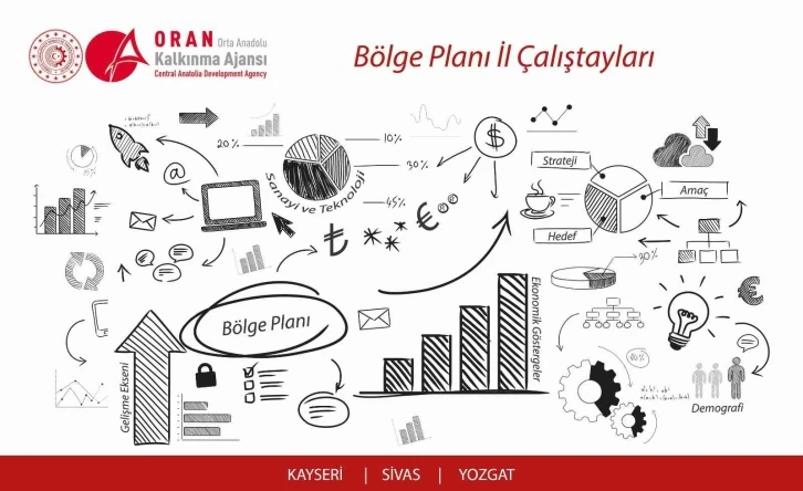 ORAN Kalkınma Ajansı’nda Bölge Planı Çalıştayları düzenlendi
