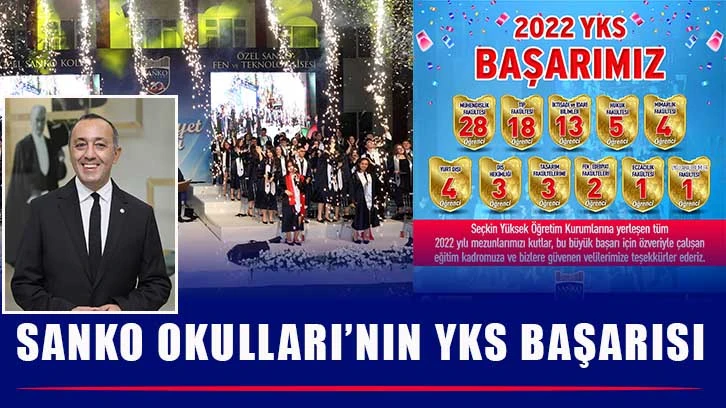 SANKO Okulları’nın YKS başarısı