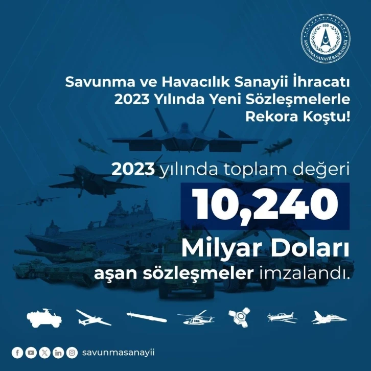 Savunma sanayide 2023 yılında 10,24 milyar doları aşan sözleşmeler imzalandı
