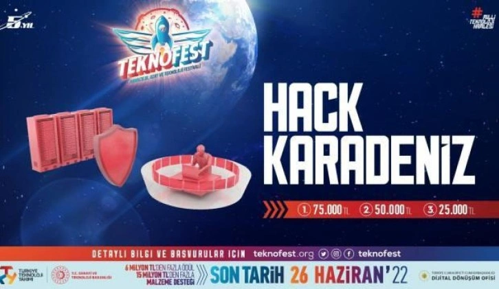 Siber yeteneklerin büyük mücadelesi TEKNOFEST Hack Karadeniz’de