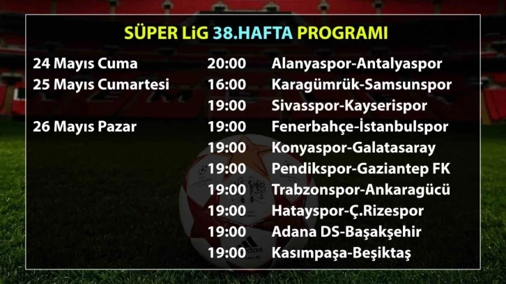 Sivasspor-Kayserispor maçının tarihi belli oldu
