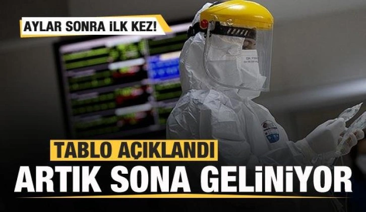 Son dakika: 9 Nisan koronavirüs tablosu açıklandı! Salgında son doğru...