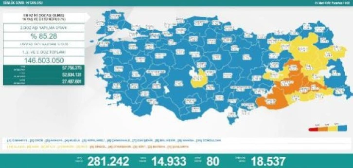 Son dakika haber: Koronavirüs salgınında günlük vaka sayısı 14 bin 933 oldu